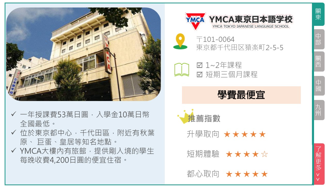 YMCA東京日本語學校